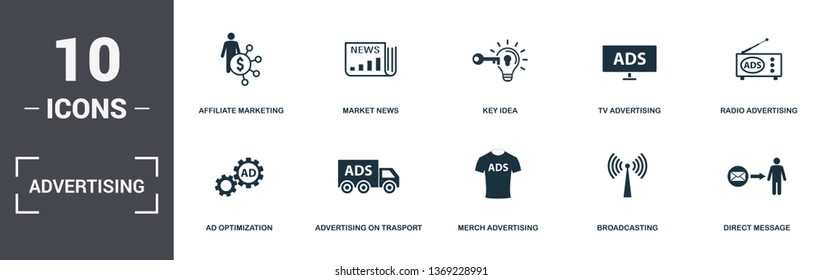 Advertising set icons collection. Includes simple elements such as Affiliate Marketing, Market News, Key Idea, Tv Advertising, Radio Advertising, On Trasport and Merch Advertising premium icons.