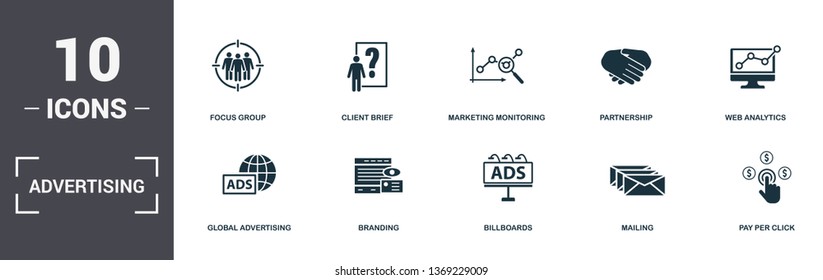 Advertising set icons collection. Includes simple elements such as Focus Group, Client Brief, Marketing Monitoring, Partnership, Web Analytics, Branding and Billboards premium icons.