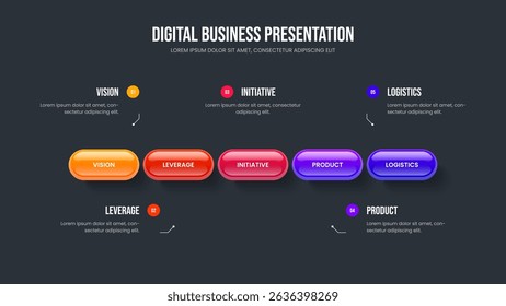 Advertising Solution Frame Template Vector Illustration. Product Development 5 Option Diagram Slideshow Design. Service Innovation Five Element Infographic Presentation Layout.