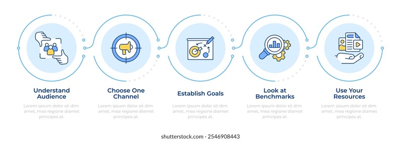 Anúncio estratégia infográfico 5 etapas. Público-alvo, definição de metas. Marketing de negócios. Infográfico do fluxograma. Ícones de gráficos de informação de vetor editáveis