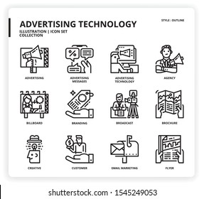 Advertising technology icon set for web design, book, magazine, poster, ads, app, etc.