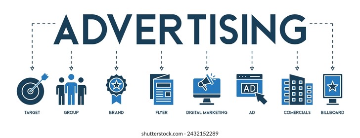 Advertising vector illustration concept with icons of target group brand flyer digital marketing commercials and billboard