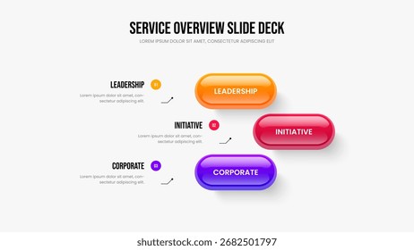 Visualización de publicidad Plantilla de diapositivas de infografía de 3 pasos. Ilustración vectorial de diseño de presentación de diapositivas de innovación de servicios. Presentación del diagrama de tres opciones.