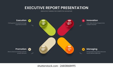 Publicidad Visualización Diseño de presentación de diagramas de 4 pasos. Simple Briefing Diseño de diapositiva de gráfico de cuatro elementos. Elegante Ilustración vectorial de Plantilla de marco de campaña.