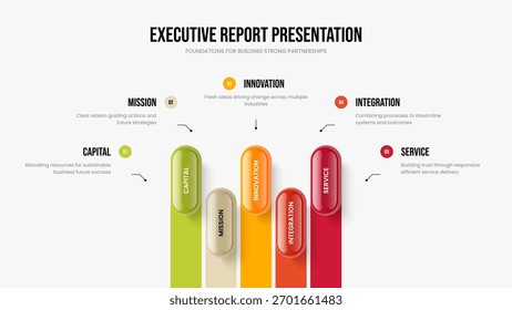 Visualisierung der Werbung 5 Element Infografik Präsentationslayout. Unternehmensbericht Diashow Design-Vektorgrafik. Rahmenvorlage für Marktplanung mit fünf Optionsdiagrammen.