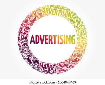 ADVERTISING word cloud collage, business concept background