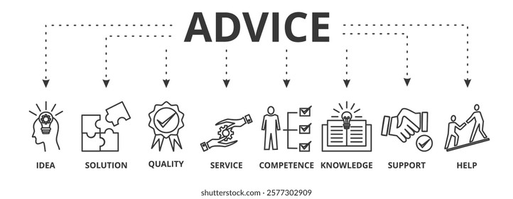 Advice banner icon vector illustration concept with idea, solution, quality, service, competence, knowledge, support, help