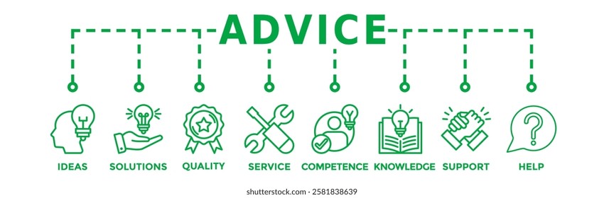 Advice banner web icon set vector illustration with icon of ideas, solutions, quality, service, competence, knowledge, support, and help