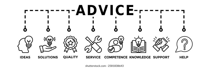 Advice banner web icon set vector illustration with icon of ideas, solutions, quality, service, competence, knowledge, support, and help