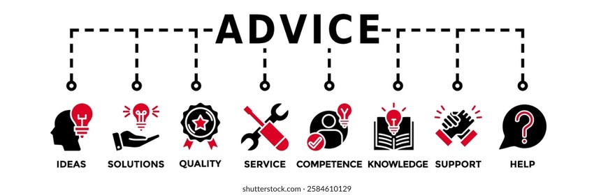 Advice banner web icon set vector illustration with icon of ideas, solutions, quality, service, competence, knowledge, support, and help