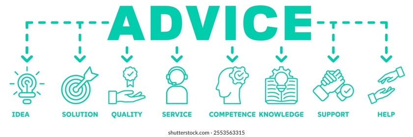 Advice banner web icon vector illustration concept with icon of idea, solution, quality, service, competence, knowledge, support, help
