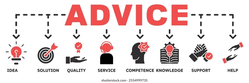 Advice banner web icon vector illustration concept with icon of idea, solution, quality, service, competence, knowledge, support, help