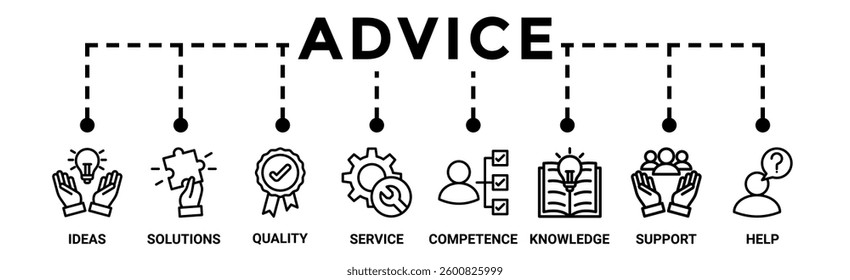 Advice banner web icon vector illustration concept with icon of ideas, solutions, quality, service, competence, knowledge, support, and help