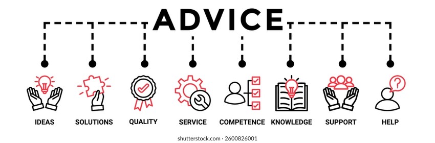 Advice banner web icon vector illustration concept with icon of ideas, solutions, quality, service, competence, knowledge, support, and help