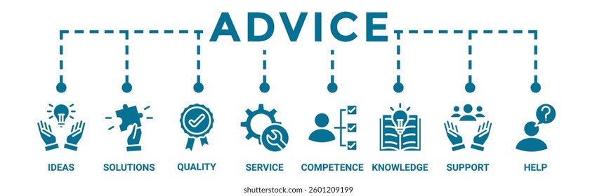 Advice banner web icon vector illustration concept with icon of ideas, solutions, quality, service, competence, knowledge, support, and help