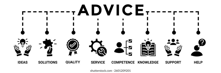 Advice banner web icon vector illustration concept with icon of ideas, solutions, quality, service, competence, knowledge, support, and help