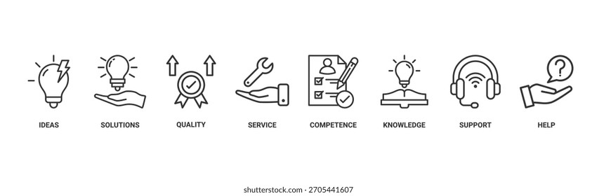 Conceito de ilustração vetorial de ícone da Web com um ícone de ideias, soluções, qualidade, serviço, competência, conhecimento, suporte e ajuda