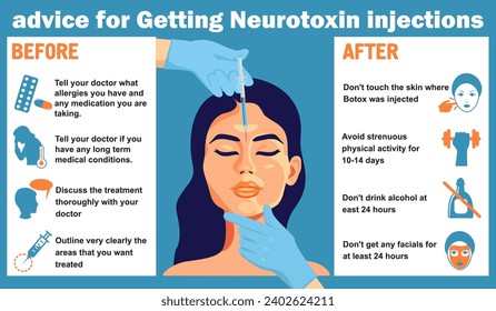 Advice for getting neurotoxin injections. Infographics. Vector illustration of woman having facial injection. Vector infographics design template. Beauty, cosmetology, anti-aging concept.