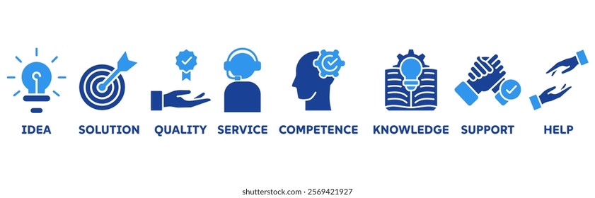 Advice icon set illustration concept with icon of idea, solution, quality, service, competence, knowledge, support, help