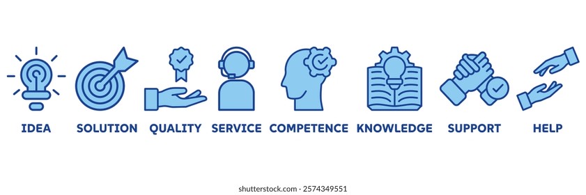 Advice icon set illustration concept with icon of idea, solution, quality, service, competence, knowledge, support, help