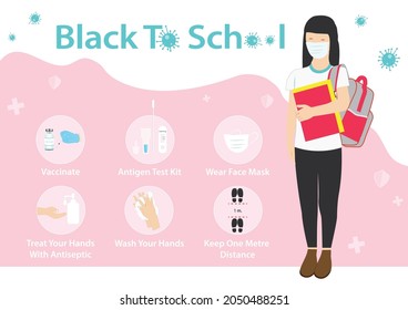 Aconsejar prepararse antes de ir a la escuela para prevenir los gérmenes durante el brote de coronavirus o covid-19. Ilustración del vector