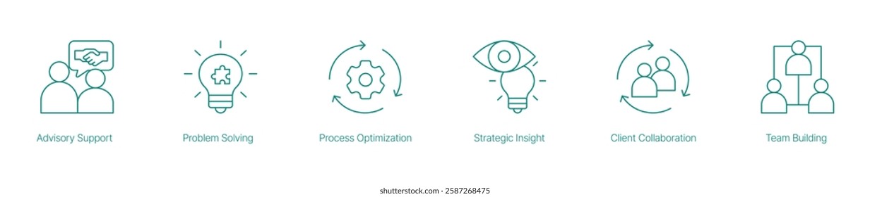 Advisory Support Vector Icon Set for Problem Solving Process Optimization Strategic Insight Client Collaboration and Team Building