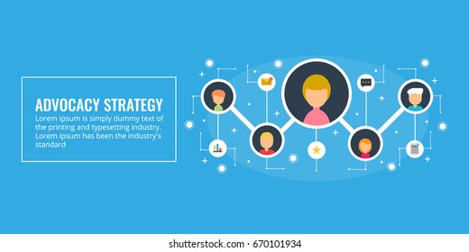 Advocacy Strategy, word of mouth, advocacy potential, offline marketing, and branding. Flat vector banner illustration