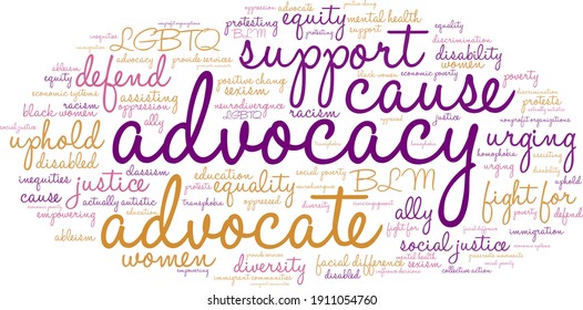 Advocacy word cloud on a white background. 