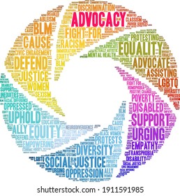 Advocacy word cloud on a white background. 