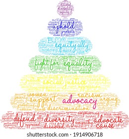 Advocacy word cloud on a white background. 