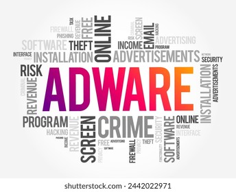 Adware - unwanted software designed to throw advertisements up on your screen, word cloud text concept background