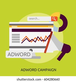 Adword Campaign Concept Design