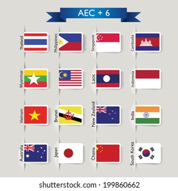 AEC + 6 : The Abstract National Flags Of Group AEC, ASEAN Economic Community And Six Other Nations 