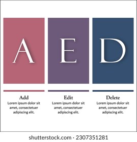 AED - Add, Edit Delete Acronym. Infographic template with icons