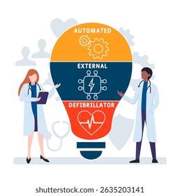 AED - automated external defibrillator acronym. medical concept background. vector illustration concept with keywords and icons. lettering illustration with icons for web banner, flyer, landing