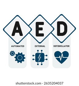 AED - automated external defibrillator acronym. medical concept background. vector illustration concept with keywords and icons. lettering illustration with icons for web banner, flyer, landing