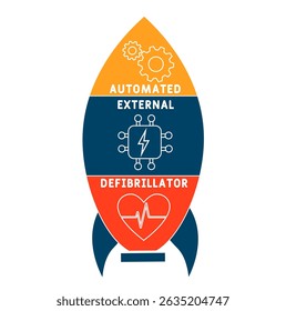 AED - acrônimo desfibrilador externo automatizado. plano de fundo do conceito médico. conceito de ilustração vetorial com palavras-chave e ícones. ilustração de letras com ícones para banner web, flyer, landing