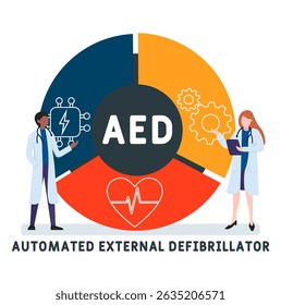AED - acrônimo desfibrilador externo automatizado. plano de fundo do conceito médico. conceito de ilustração vetorial com palavras-chave e ícones. ilustração de letras com ícones para banner web, flyer, landing