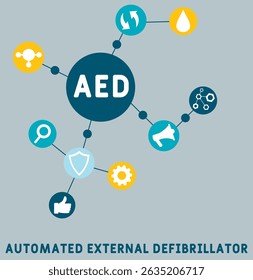 AED - acrônimo desfibrilador externo automatizado. plano de fundo do conceito médico. conceito de ilustração vetorial com palavras-chave e ícones. ilustração de letras com ícones para banner web, flyer, landing