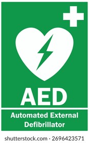 AED, Zeichen und Symbol des automatischen externen Defibrillators