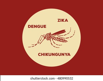 Aedes Aegypti mosquitoes logo vector icon