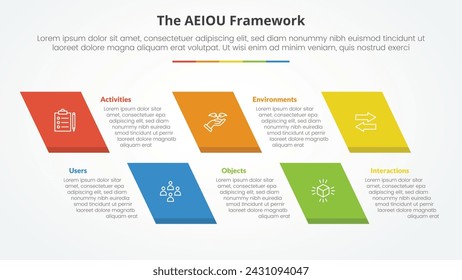 AEIOU framework infographic concept for slide presentation with skew rectangle with 5 point list with flat style