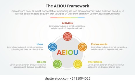 AEIOU framework infographic concept for slide presentation with pentagon or pentagonal shape with circle on edge with 5 point list with flat style