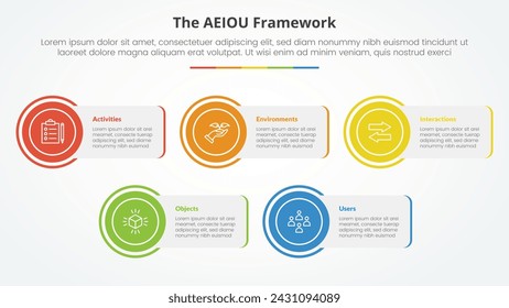 AEIOU framework infographic concept for slide presentation with rectangle box with circle edge with 5 point list with flat style