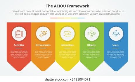 AEIOU framework infographic concept for slide presentation with arrow badge symmetric horizontal with 5 point list with flat style