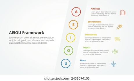 Concepto de infografía de marco AEIOU para presentación de diapositivas con contenido vertical inclinado hacia los lados con lista de 5 puntos con estilo plano