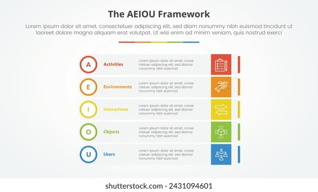 AEIOU framework infographic concept for slide presentation with rectangle box stack with outline circle badge with 5 point list with flat style