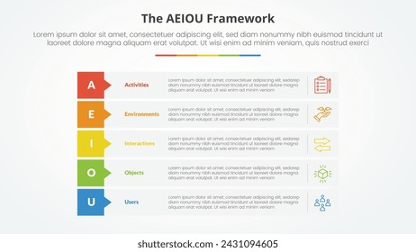 AEIOU framework infographic concept for slide presentation with rectangle stack callout badge header with 5 point list with flat style