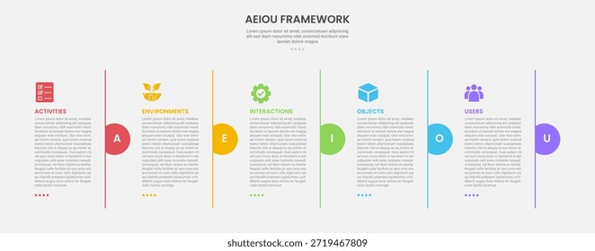 Estilo de esquema de infografía de marco de observación AEIOU con Plantilla de 5 puntos con divisor de línea de Vertical y separador de semicírculo para Vector de presentación de diapositivas