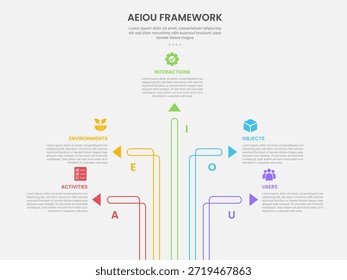 Estilo de esquema de infografía de marco de observación AEIOU con Plantilla de 5 puntos con línea de flecha creativa que se extiende para el Vector de presentación de diapositivas